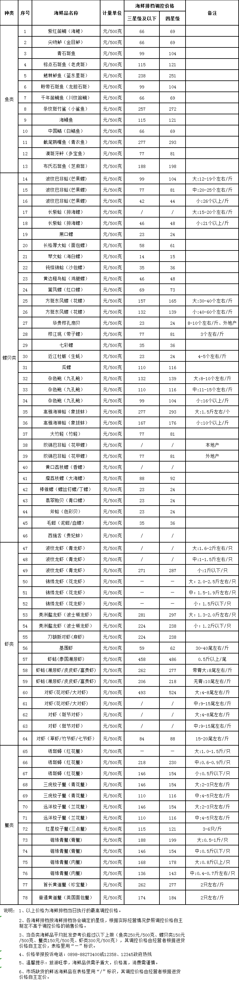 微信截圖_20210803112956